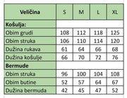 tabela sa merama i velicinama za BMAN